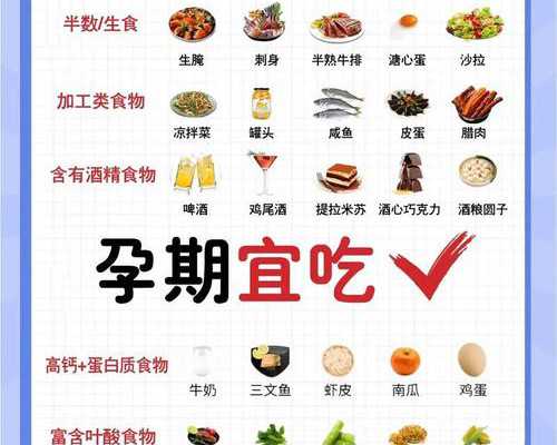 育儿教育的经典名句_怀孕应注意的事项,北京先天性无子宫有什么办法能怀孕？