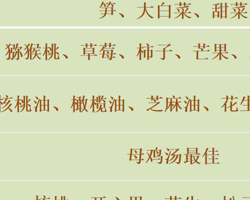 什么是代生妈妈..,武汉三代试管婴儿成功率分别是多少？_上海助孕供卵多少钱