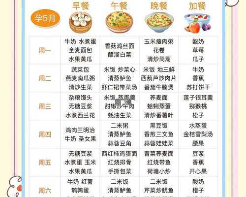 深圳代生孕网,为什么试管助孕期间需要补充复合维生素_取卵不成功还退手术费