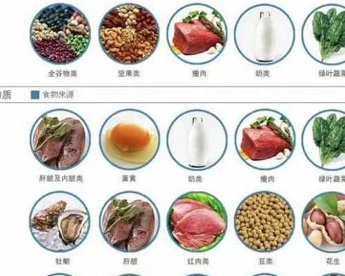 合肥代生代怀,北京哪里有供卵试管机构胚胎质量不好胎停不见红没事？-赤峰生